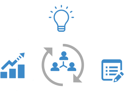 Sales enablement knowledge base