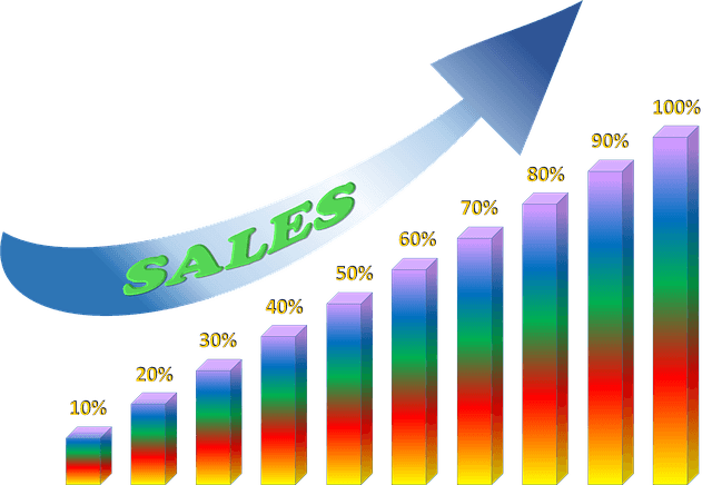 increase sales with online documentation