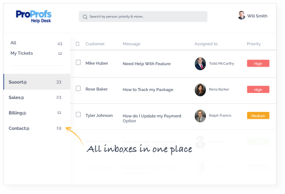 shared Inbox in help desk software
