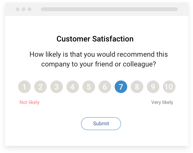 Customer satisfaction score- Calculate with survey software