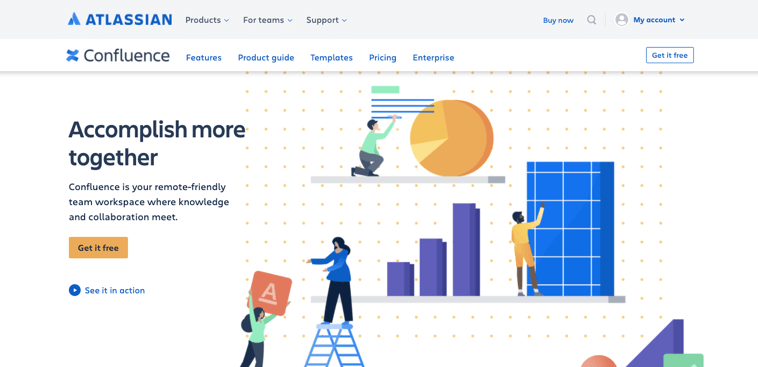 Atlassian Confluence