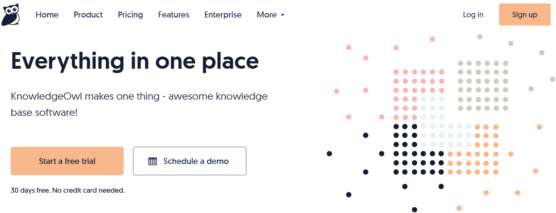 Knowledgeowl knowledge base