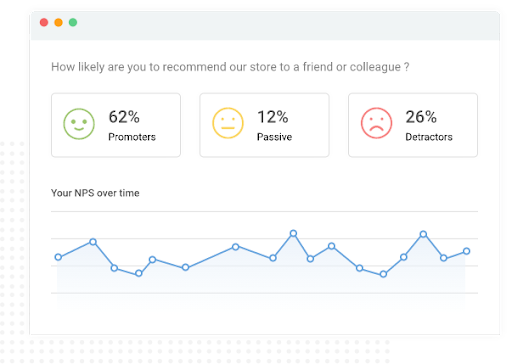 Customer Service Policy Monitor 