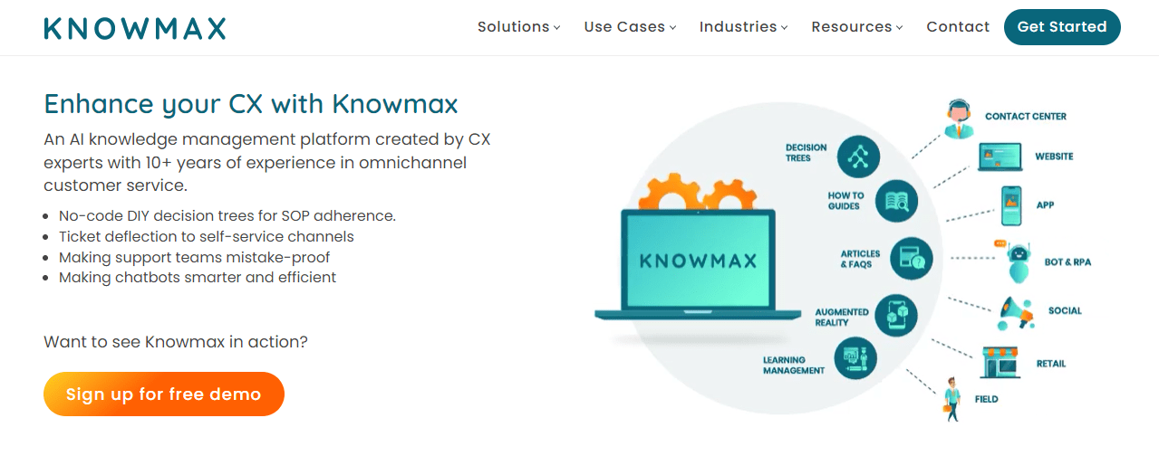 Knowmax - Knowledge management software 