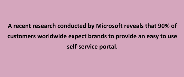 Microsoft research fact