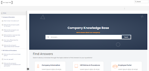 Framework structure of company knowledge base