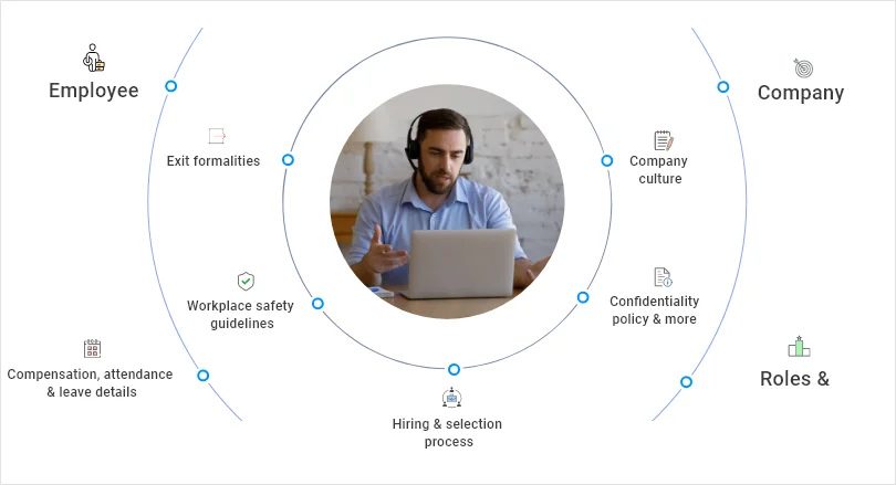 Elements to Include When Creating an Employee Handbook