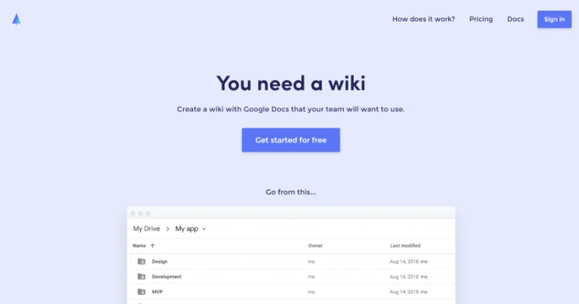 You Need a Wiki software