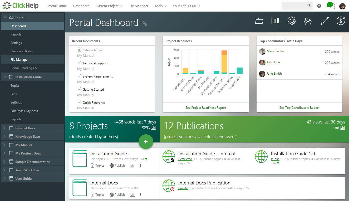 User Manual Creator Tools