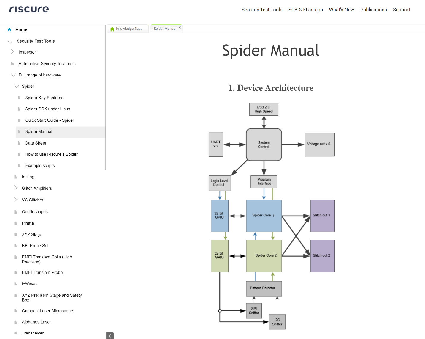 Create User Manual with Word