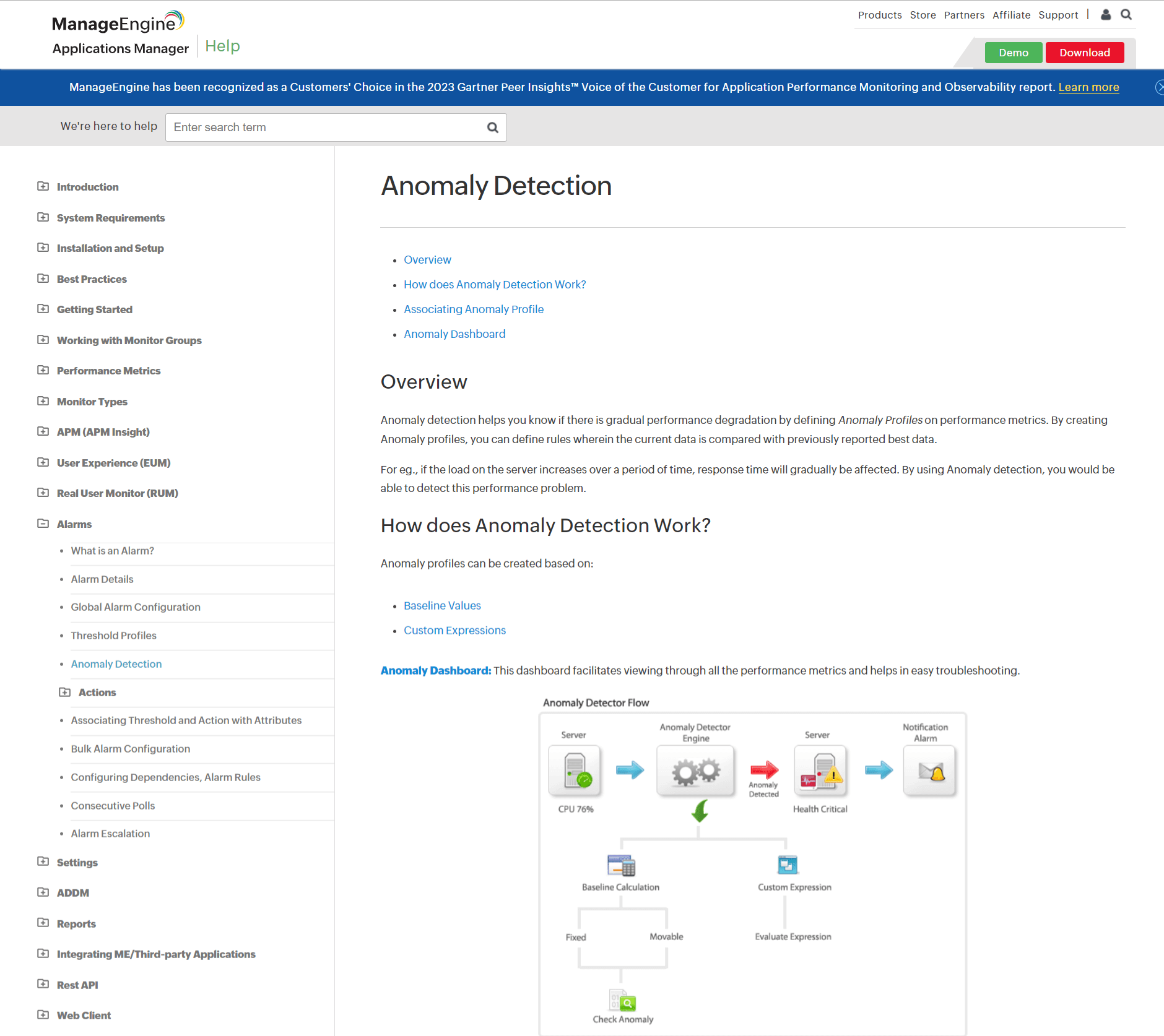 Software Documentation examples